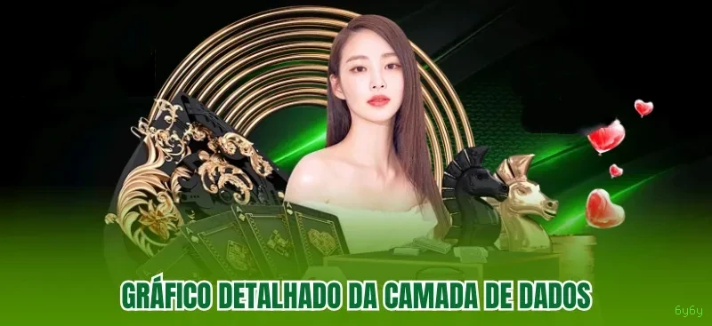 Criptomoedas 6y6y